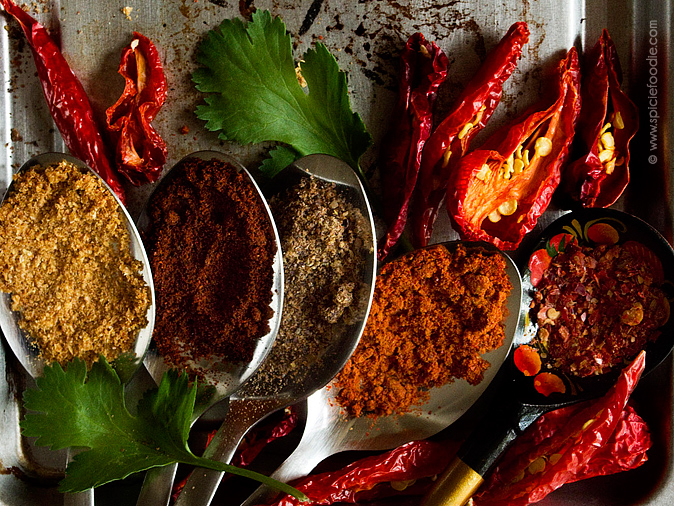 Why Are Chiles Hot by @SpicieFoodie